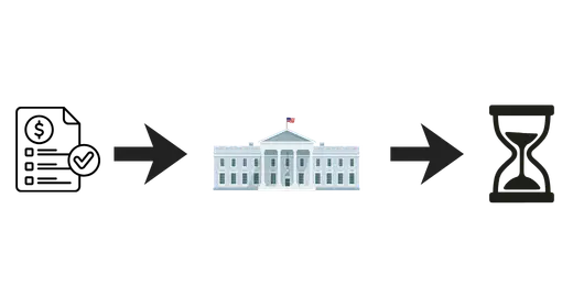 Invoice to government agency with delayed payment illustrated by hourglass showing need for GovCon invoice funding
