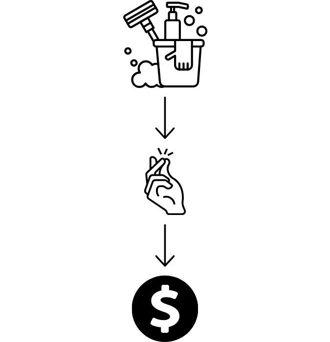 Cleaning supplies pointing to snapping fingers and then a cash symbol to represent fast access to working capital through janitorial invoice funding.