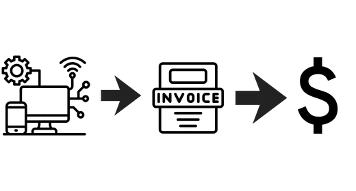 Computer and gears representing IT work with arrows pointing to an invoice and then a money sign to show faster funding from unpaid invoices